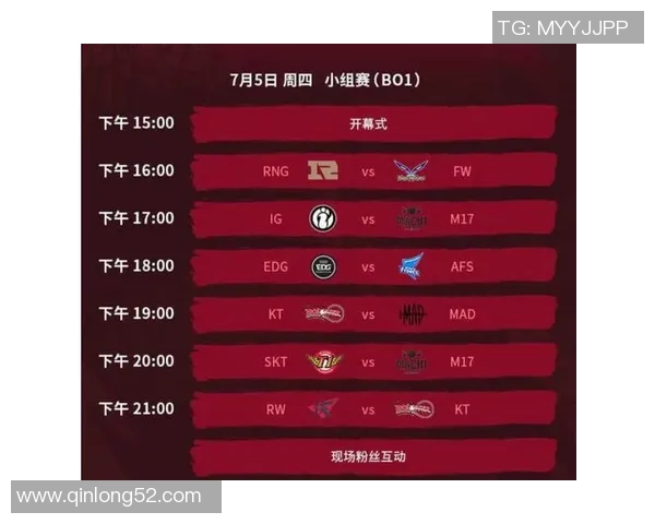 洲际赛分析：IG战队在比赛中的意识表现与战术执行探讨