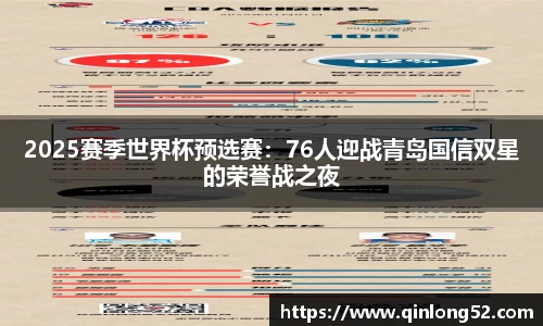 2025赛季世界杯预选赛：76人迎战青岛国信双星的荣誉战之夜
