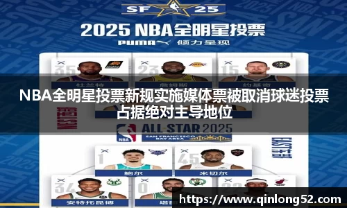 NBA全明星投票新规实施媒体票被取消球迷投票占据绝对主导地位