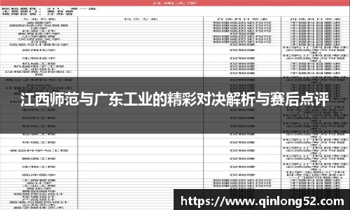江西师范与广东工业的精彩对决解析与赛后点评